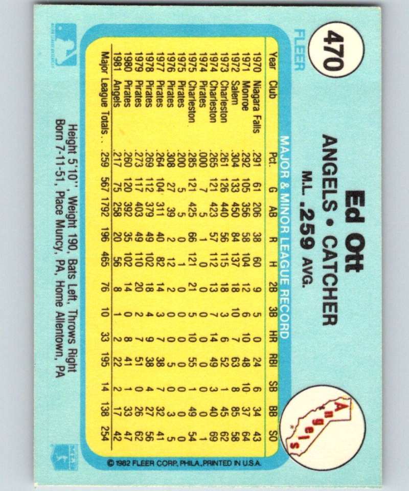 1982 Fleer #470 Ed Ott Angels Image 2