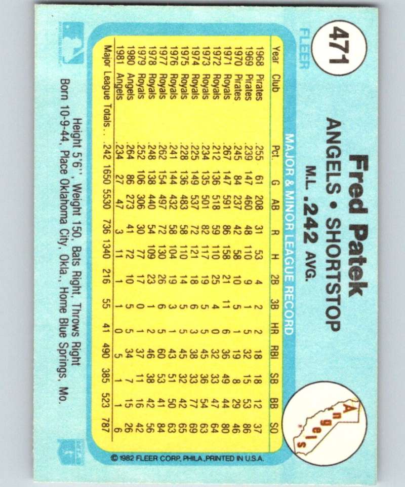 1982 Fleer #471 Freddie Patek Angels Image 2
