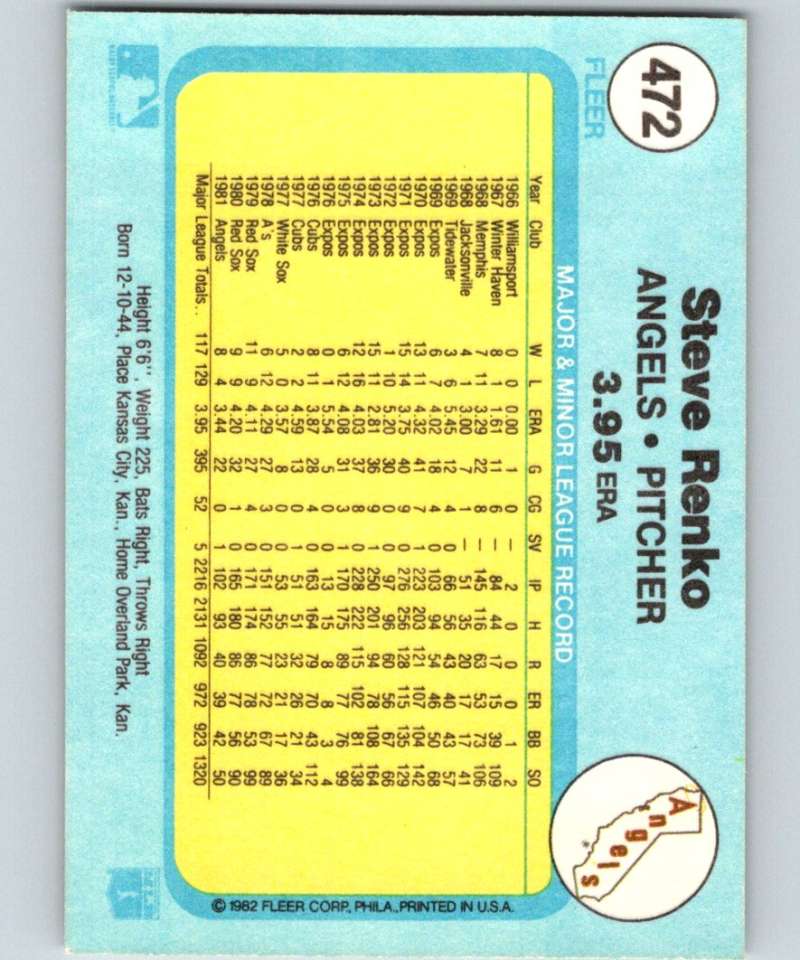1982 Fleer #472 Steve Renko Angels Image 2