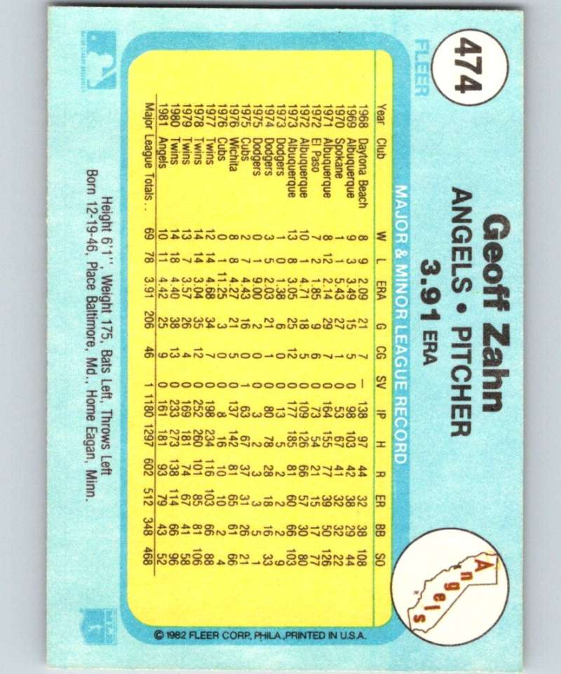 1982 Fleer #474 Geoff Zahn Angels Image 2