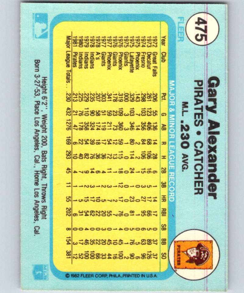 1982 Fleer #475 Gary Alexander Pirates Image 2