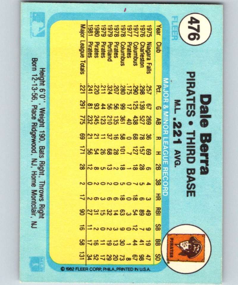 1982 Fleer #476 Dale Berra Pirates Image 2