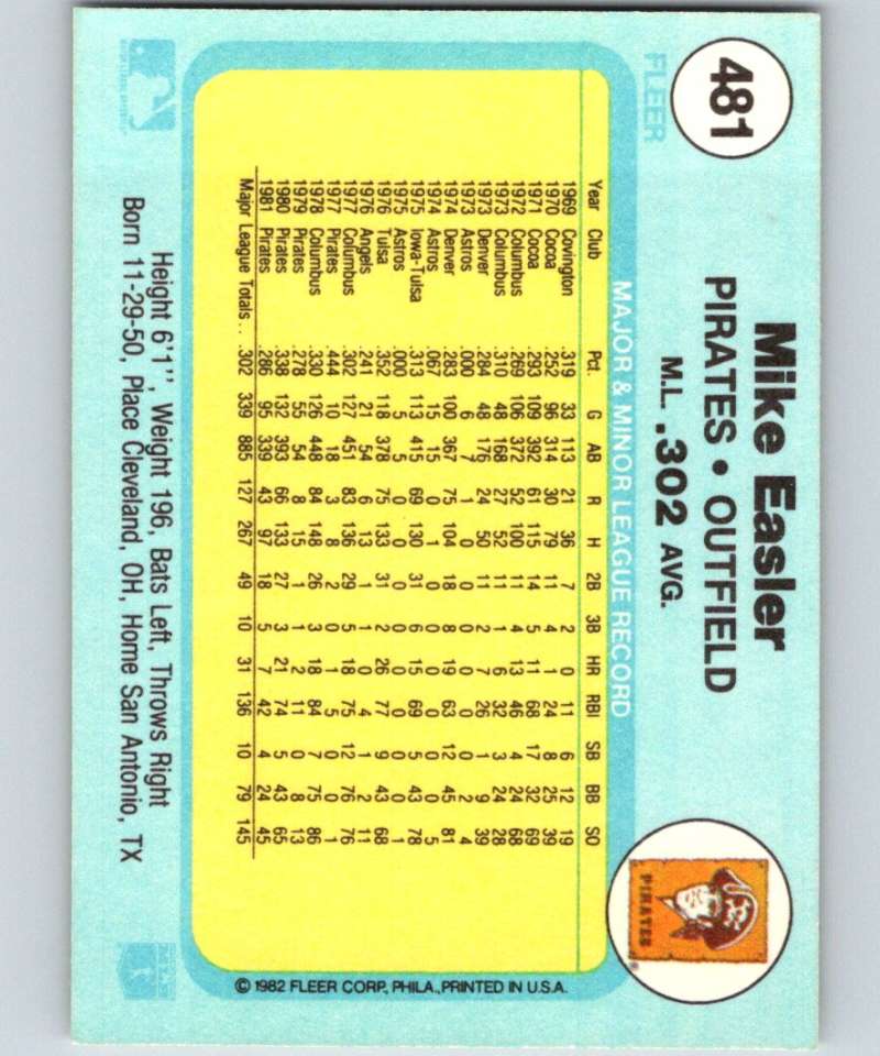 1982 Fleer #481 Mike Easler Pirates Image 2