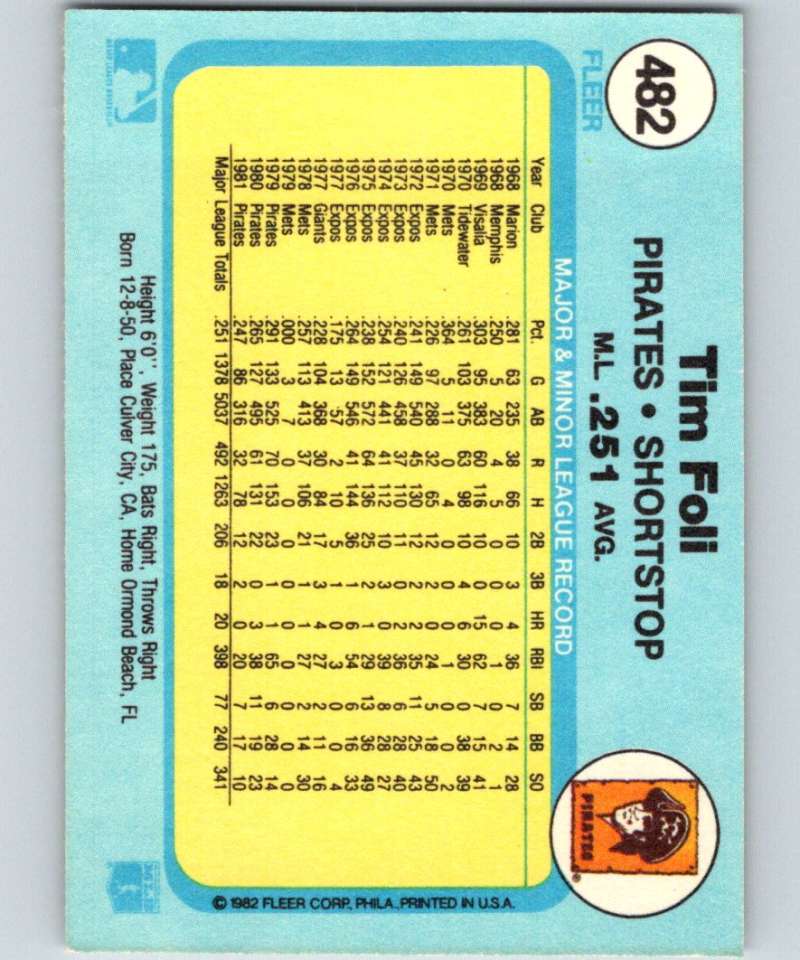 1982 Fleer #482 Tim Foli Pirates Image 2