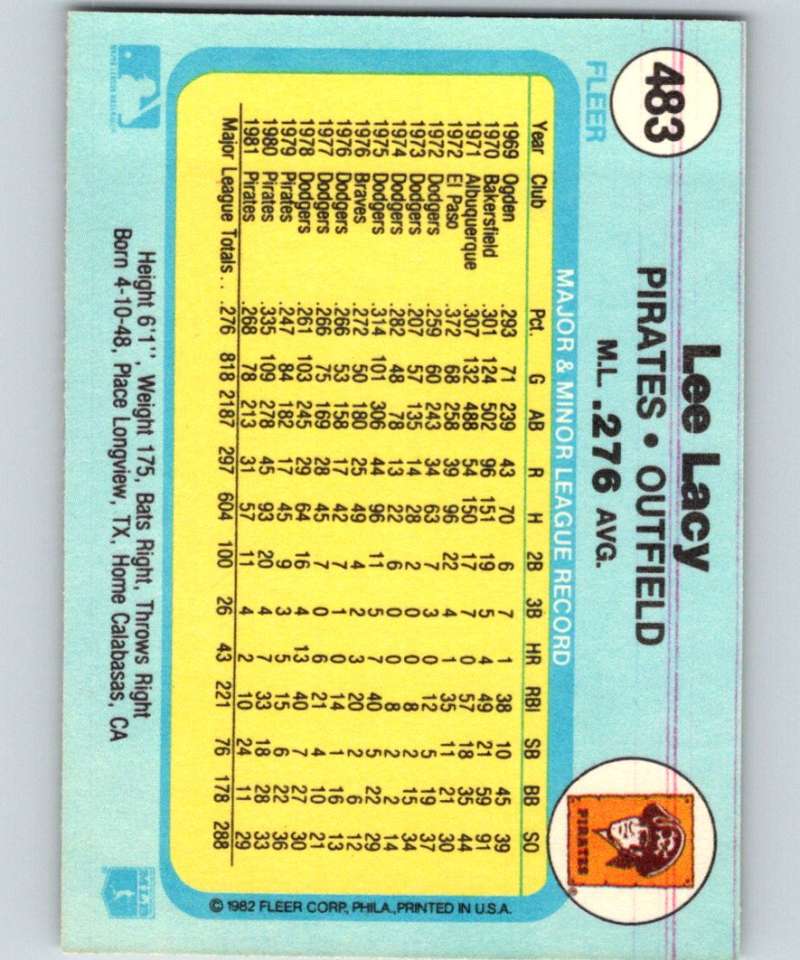 1982 Fleer #483 Lee Lacy Pirates Image 2