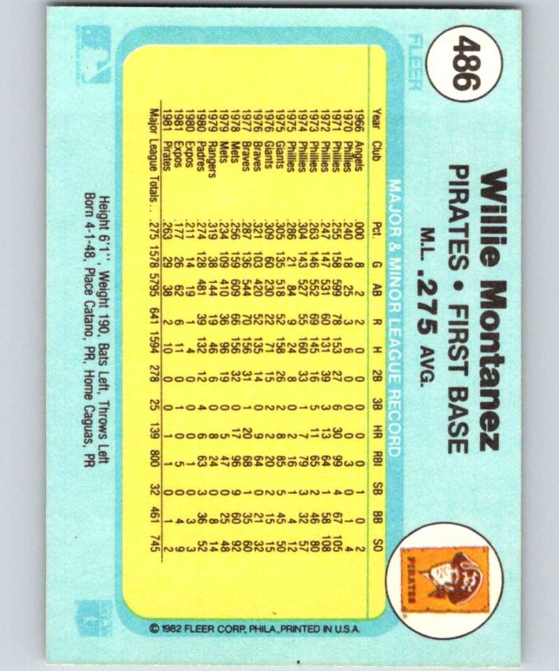 1982 Fleer #486 Willie Montanez Pirates Image 2