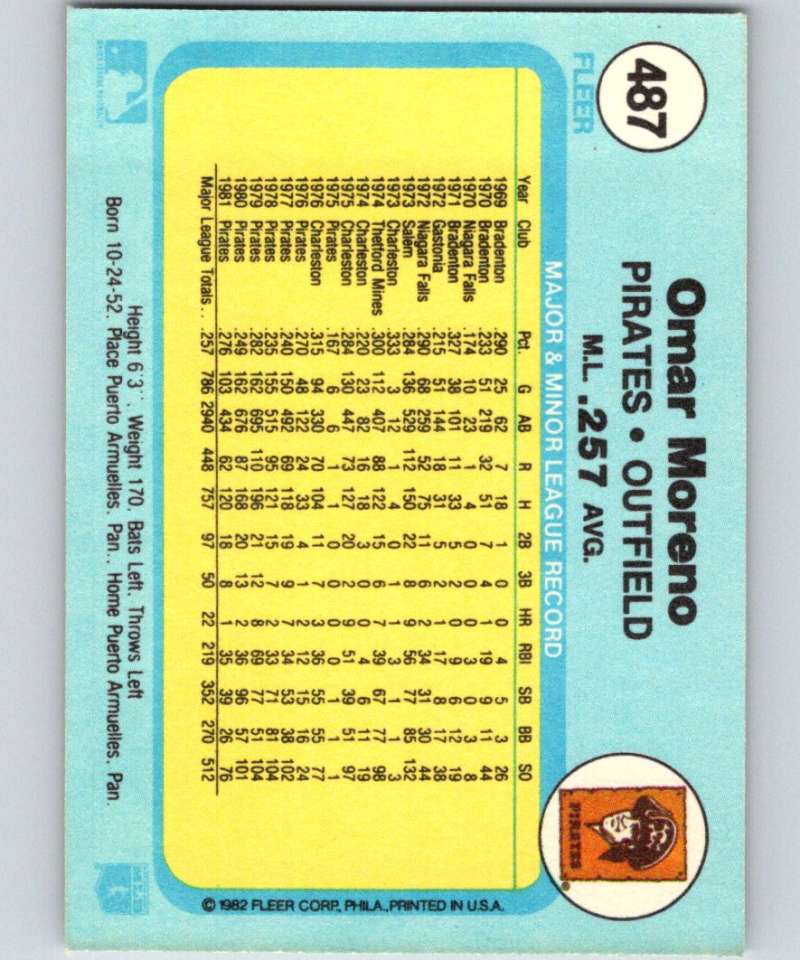 1982 Fleer #487 Omar Moreno Pirates Image 2