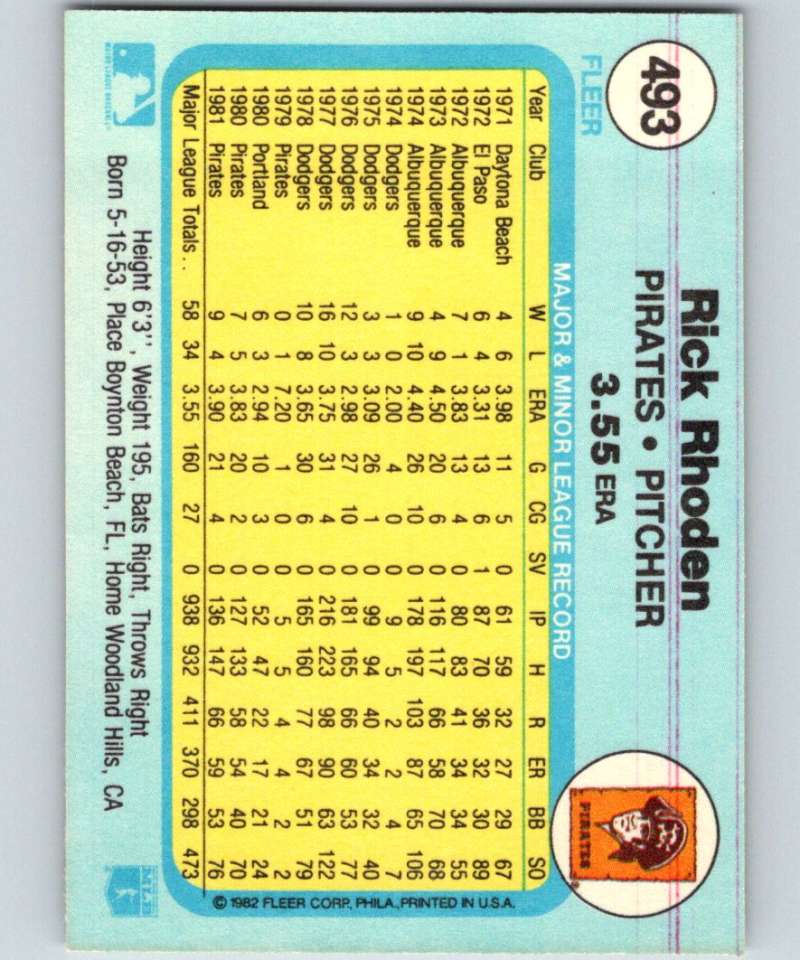 1982 Fleer #493 Rick Rhoden Pirates Image 2