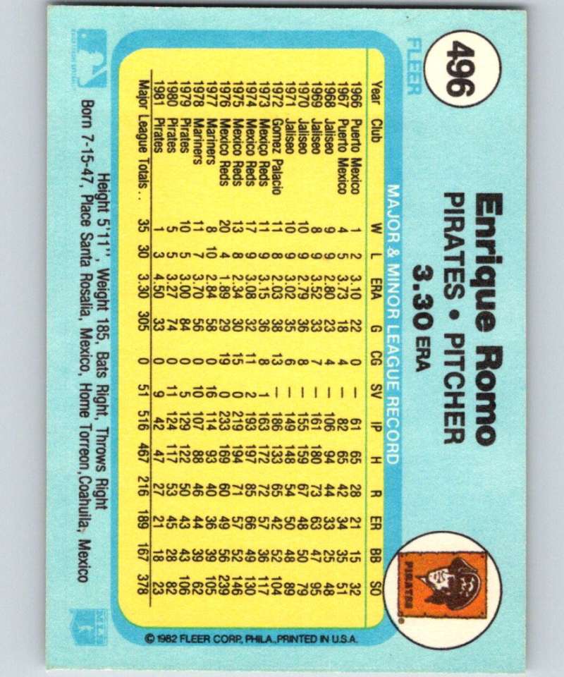 1982 Fleer #496 Enrique Romo Pirates Image 2