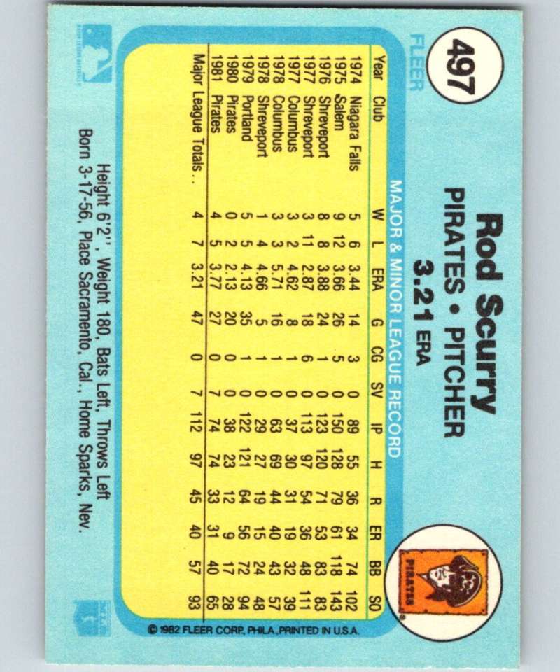 1982 Fleer #497 Rod Scurry Pirates Image 2