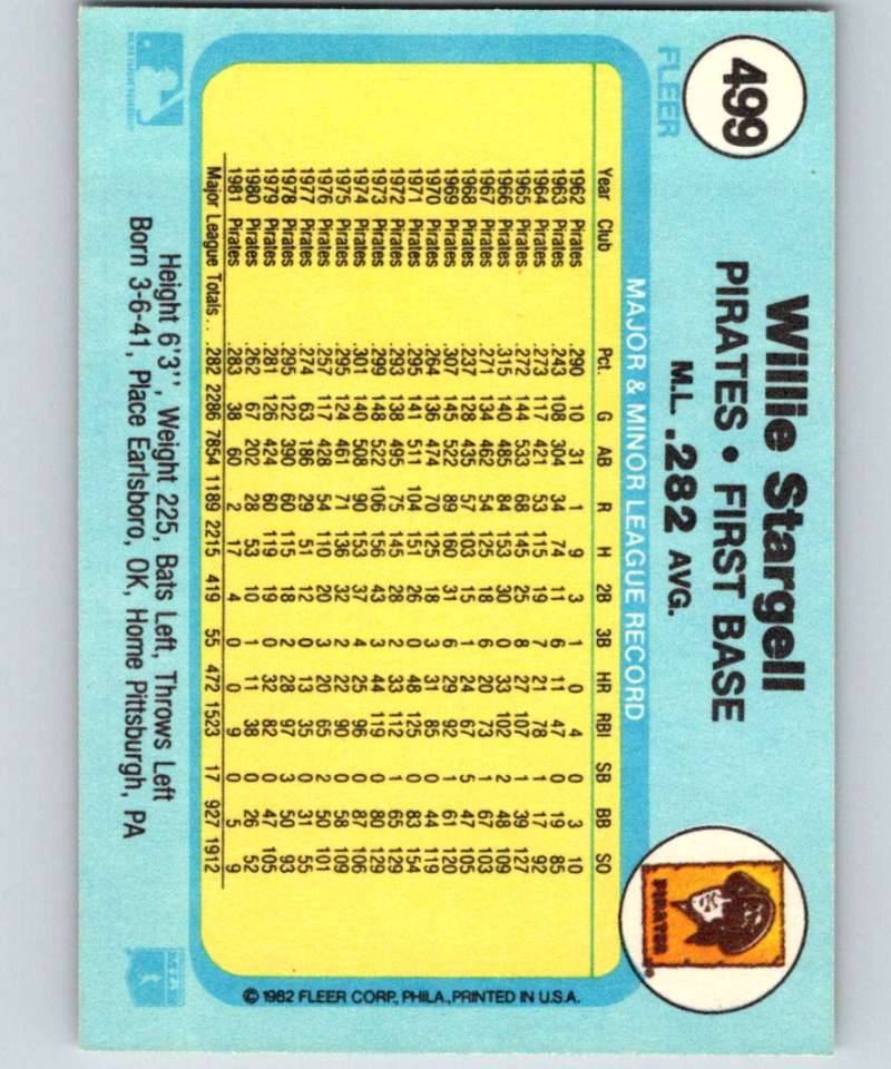 1982 Fleer #499 Willie Stargell Pirates Image 2