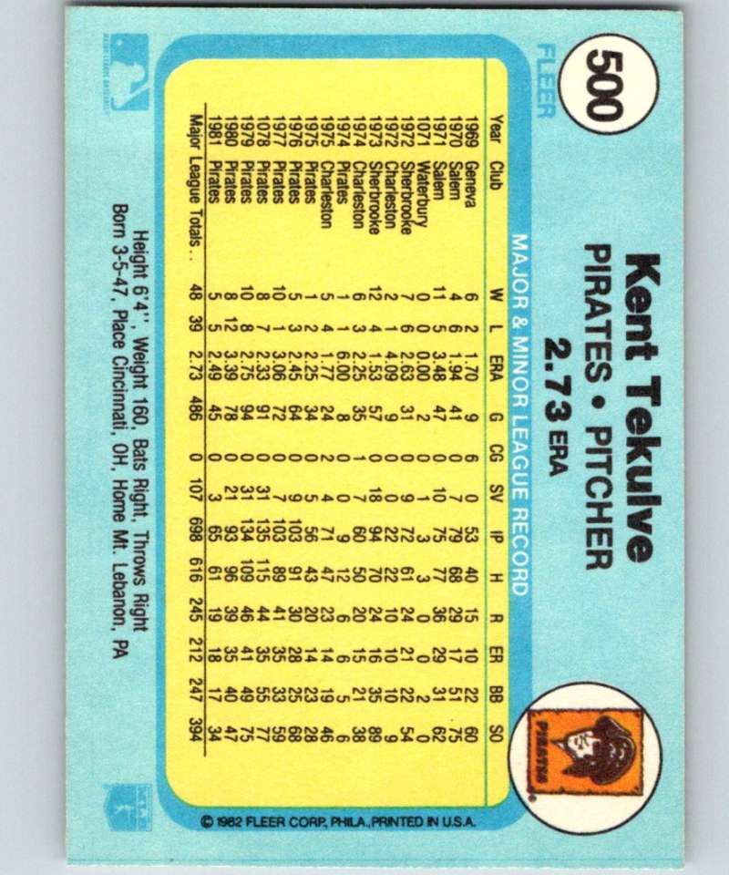 1982 Fleer #500 Kent Tekulve Pirates