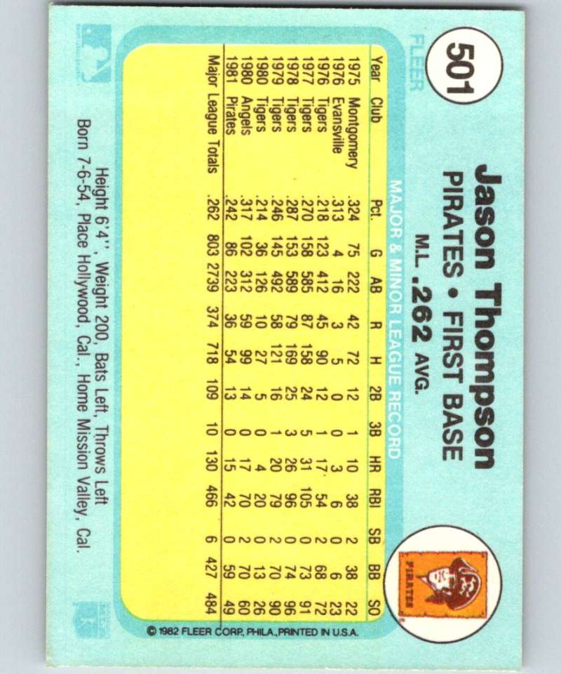 1982 Fleer #501 Jason Thompson Pirates Image 2