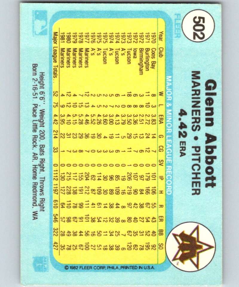 1982 Fleer #502 Glenn Abbott Mariners Image 2