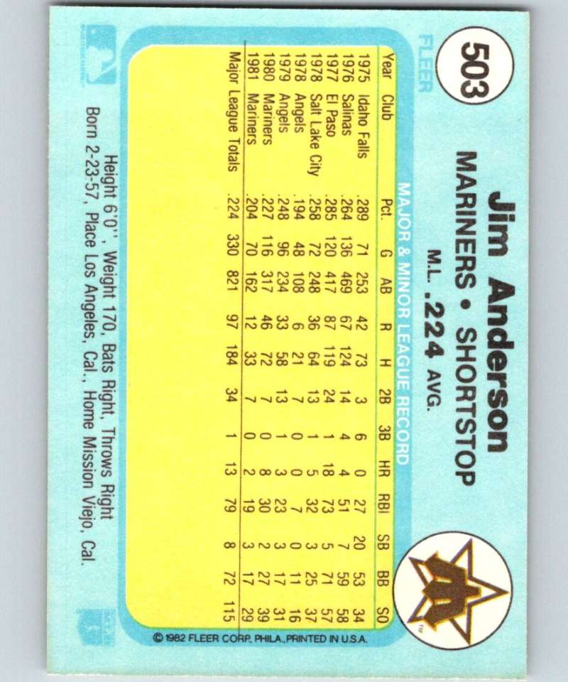1982 Fleer #503 Jim Anderson Mariners Image 2