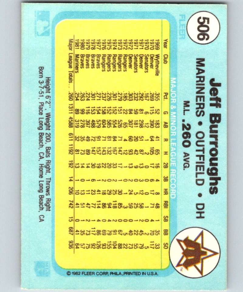 1982 Fleer #506 Jeff Burroughs Mariners