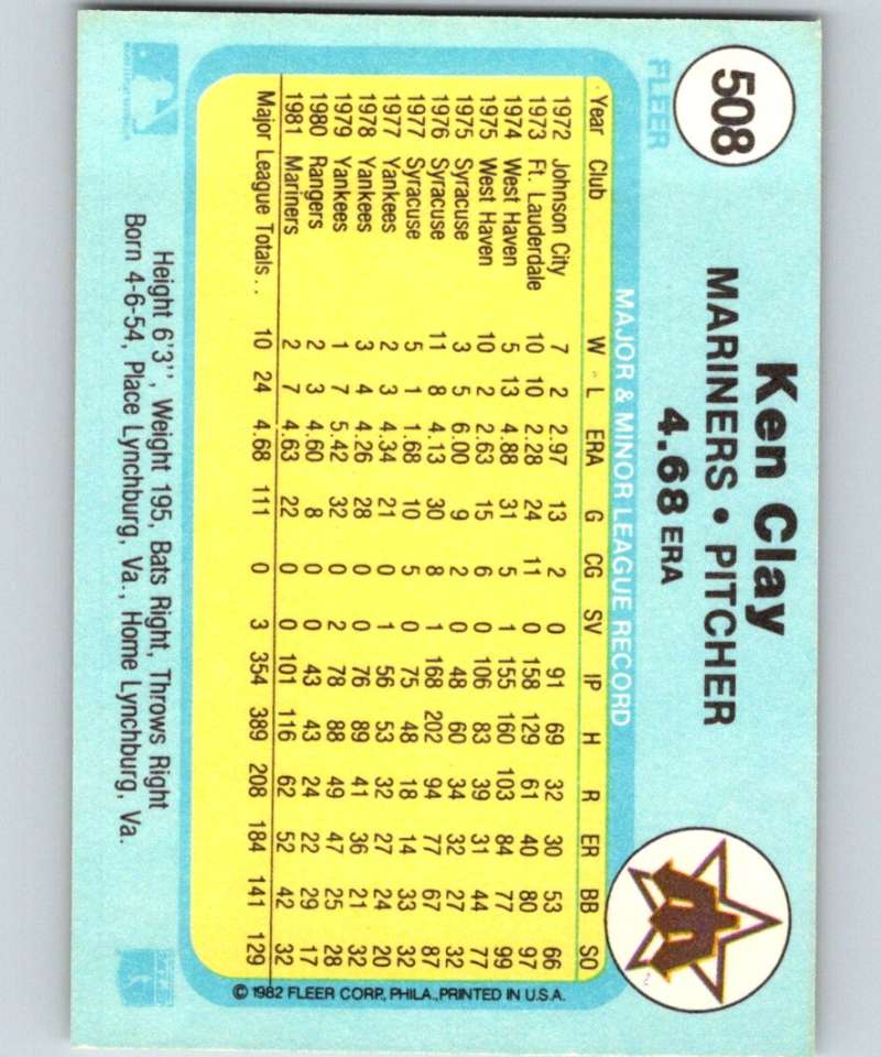 1982 Fleer #508 Ken Clay Mariners Image 2
