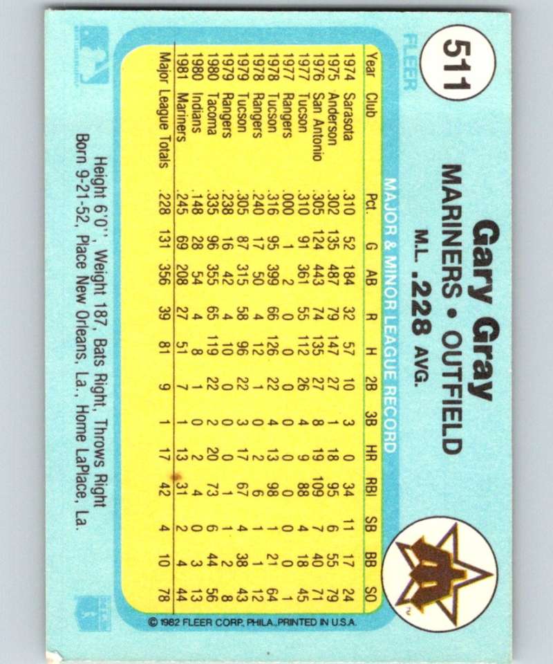 1982 Fleer #511 Gary Gray Mariners Image 2