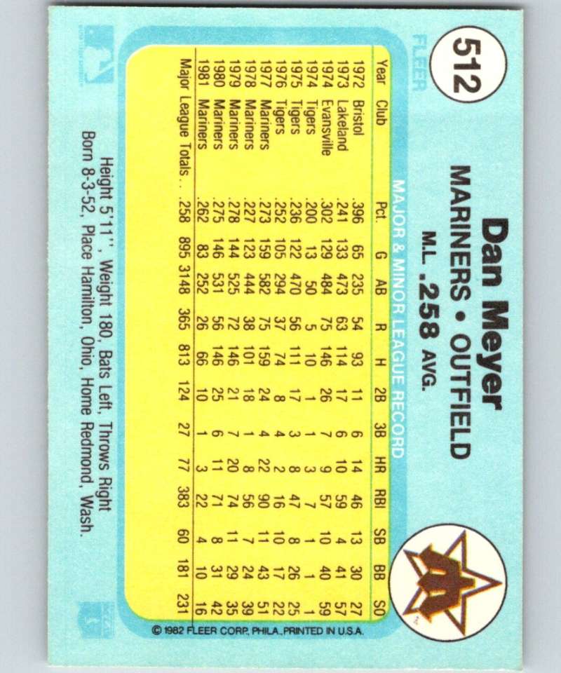 1982 Fleer #512 Dan Meyer Mariners Image 2