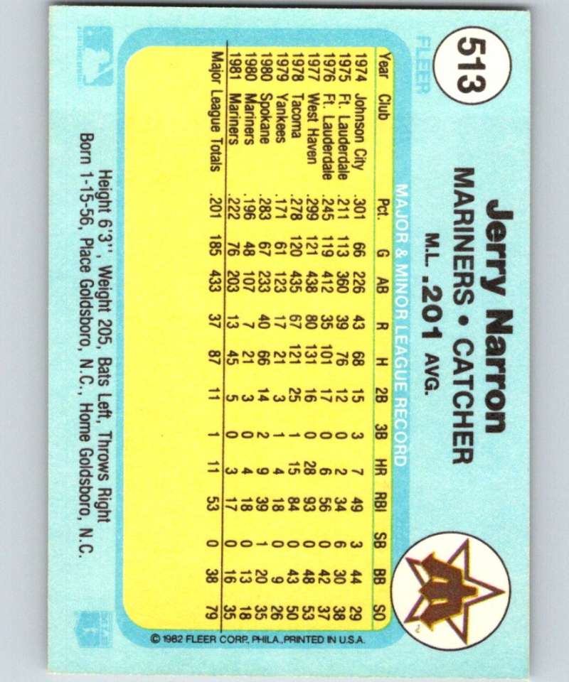 1982 Fleer #513 Jerry Narron Mariners Image 2