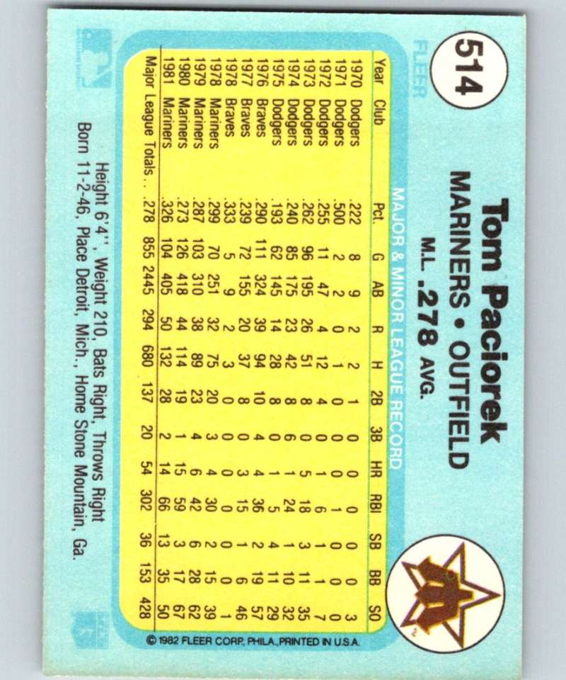1982 Fleer #514 Tom Paciorek Mariners Image 2