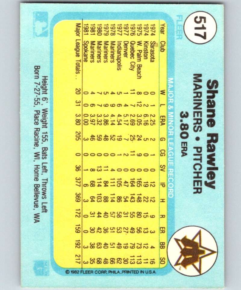 1982 Fleer #517 Shane Rawley Mariners Image 2