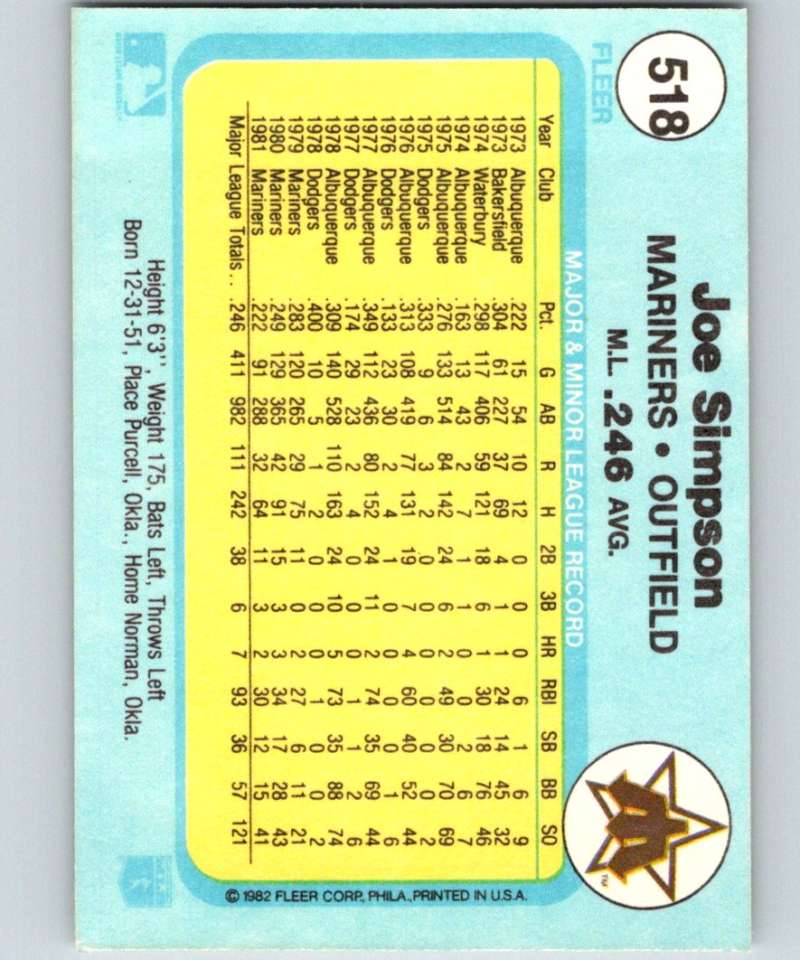 1982 Fleer #518 Joe Simpson Mariners Image 2