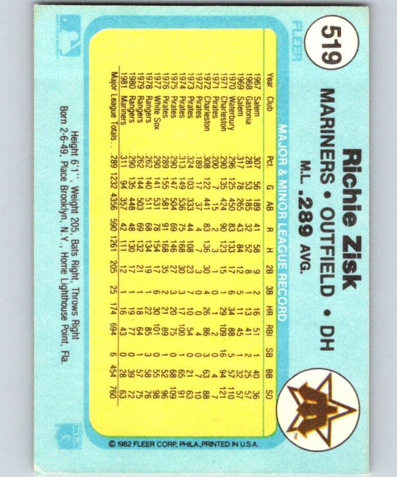 1982 Fleer #519 Richie Zisk Mariners