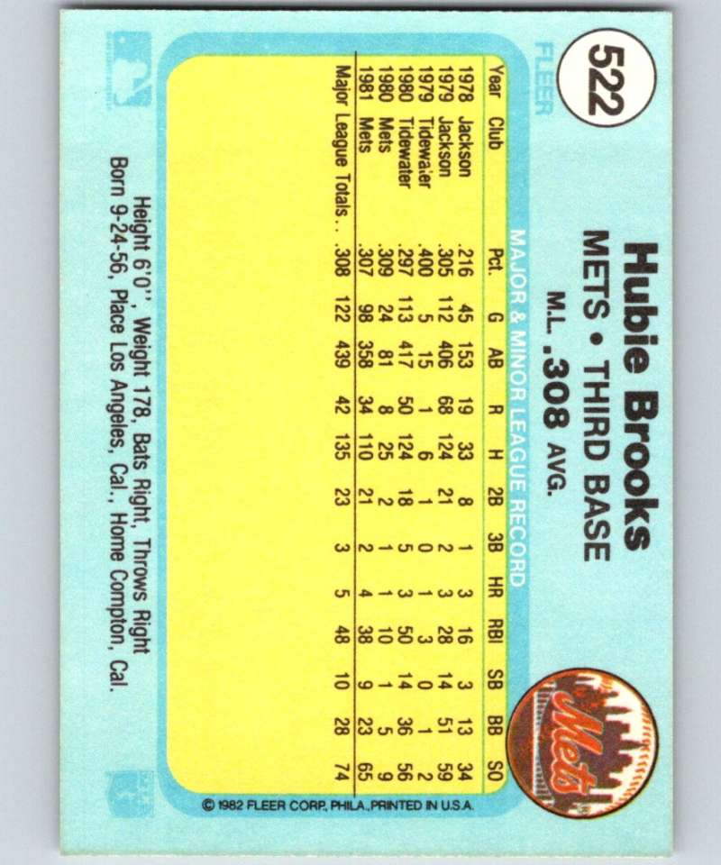 1982 Fleer #522 Hubie Brooks Mets