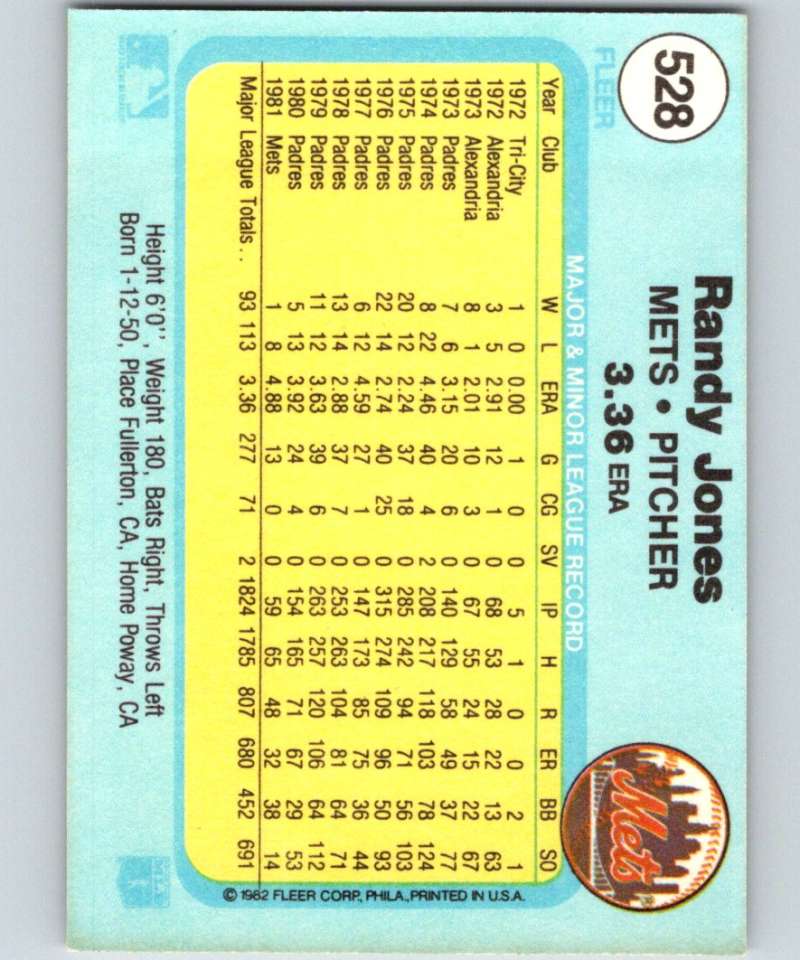 1982 Fleer #528 Randy Jones Mets