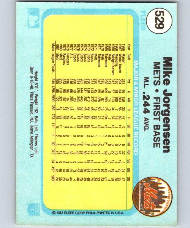 1982 Fleer #529 Mike Jorgensen Mets