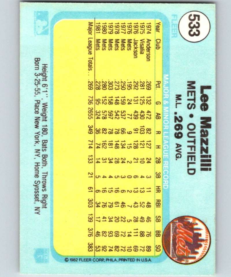 1982 Fleer #533 Lee Mazzilli Mets Image 2