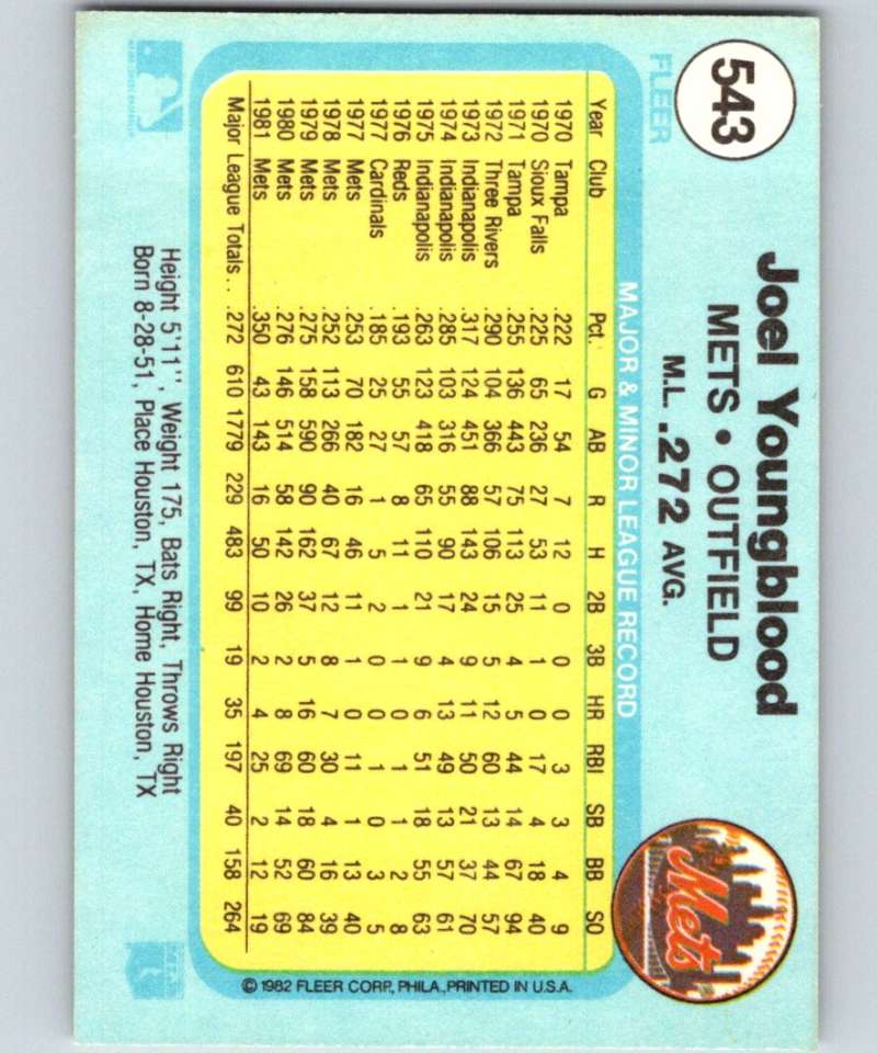 1982 Fleer #543 Joel Youngblood Mets Image 2