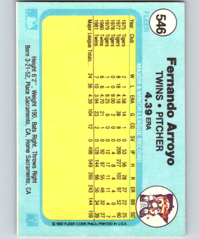 1982 Fleer #546 Fernando Arroyo Twins