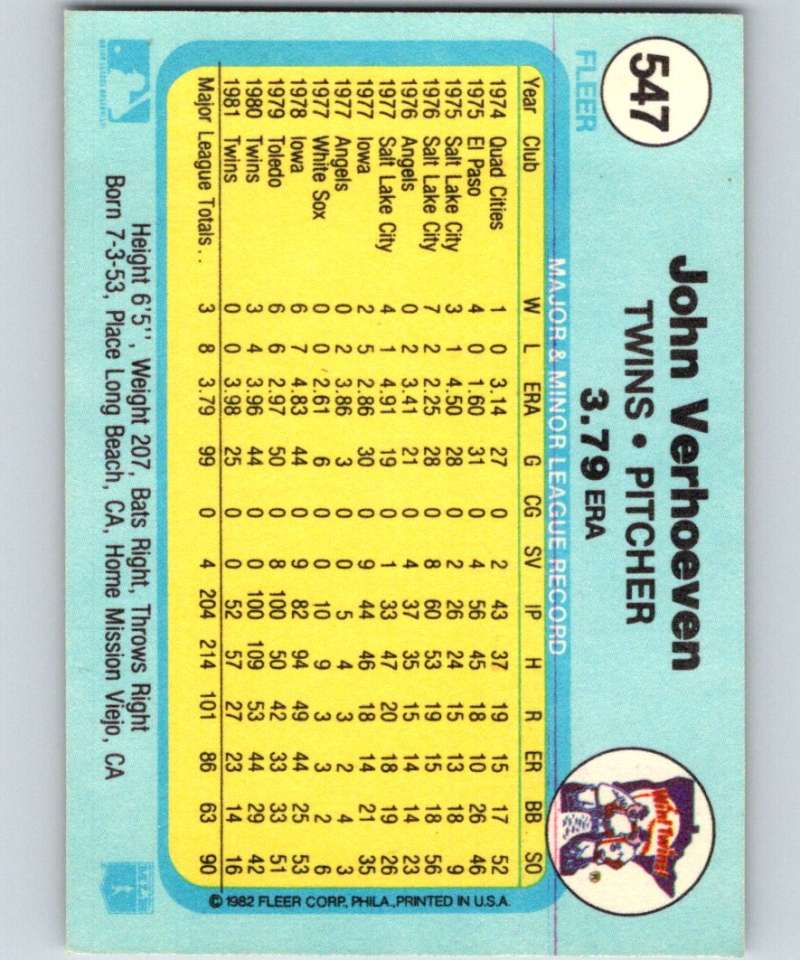 1982 Fleer #547 John Verhoeven Twins Image 2