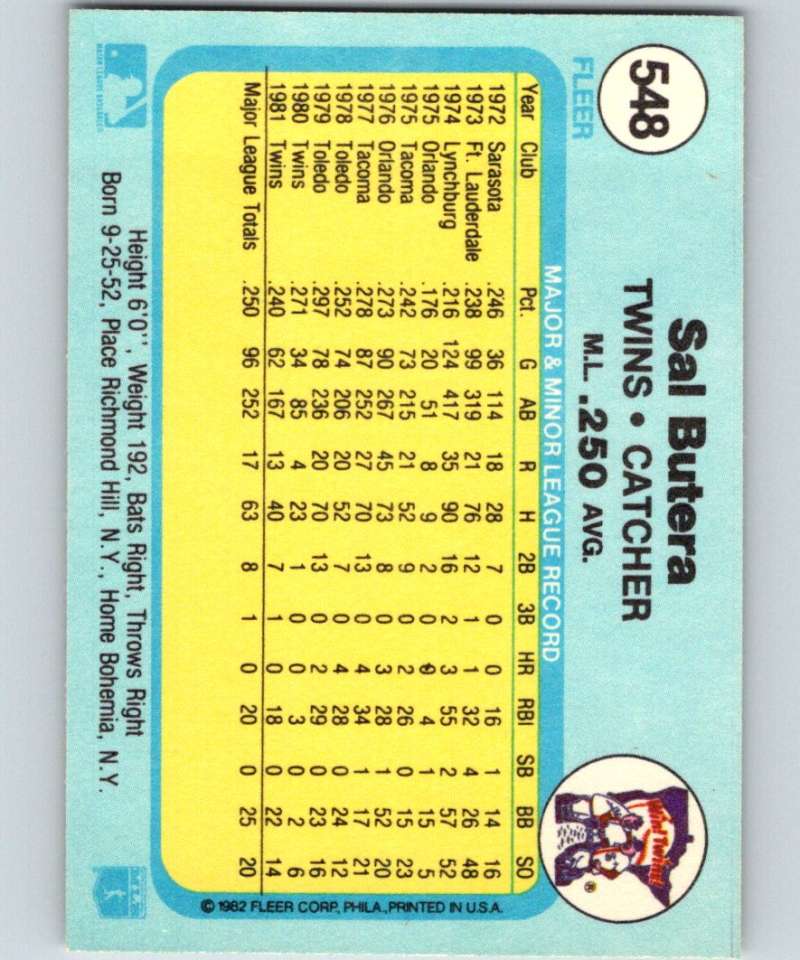 1982 Fleer #548 Sal Butera Twins Image 2