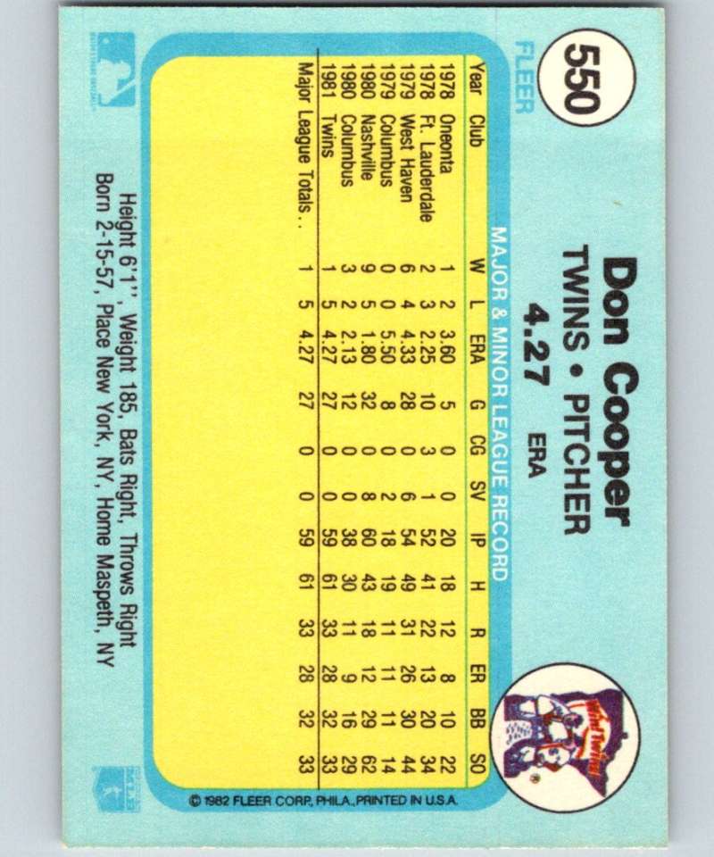 1982 Fleer #550 Don Cooper RC Rookie Twins Image 2