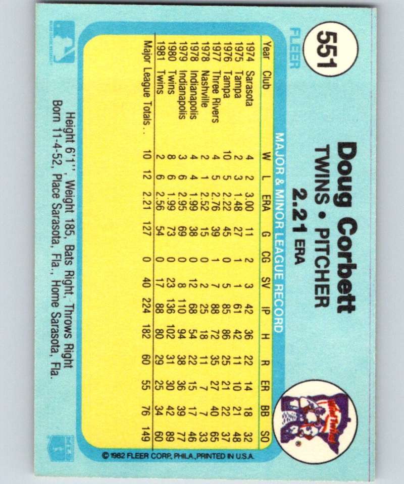 1982 Fleer #551 Doug Corbett Twins Image 2