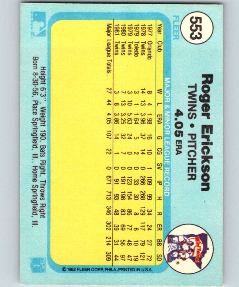 1982 Fleer #553 Roger Erickson Twins Image 2