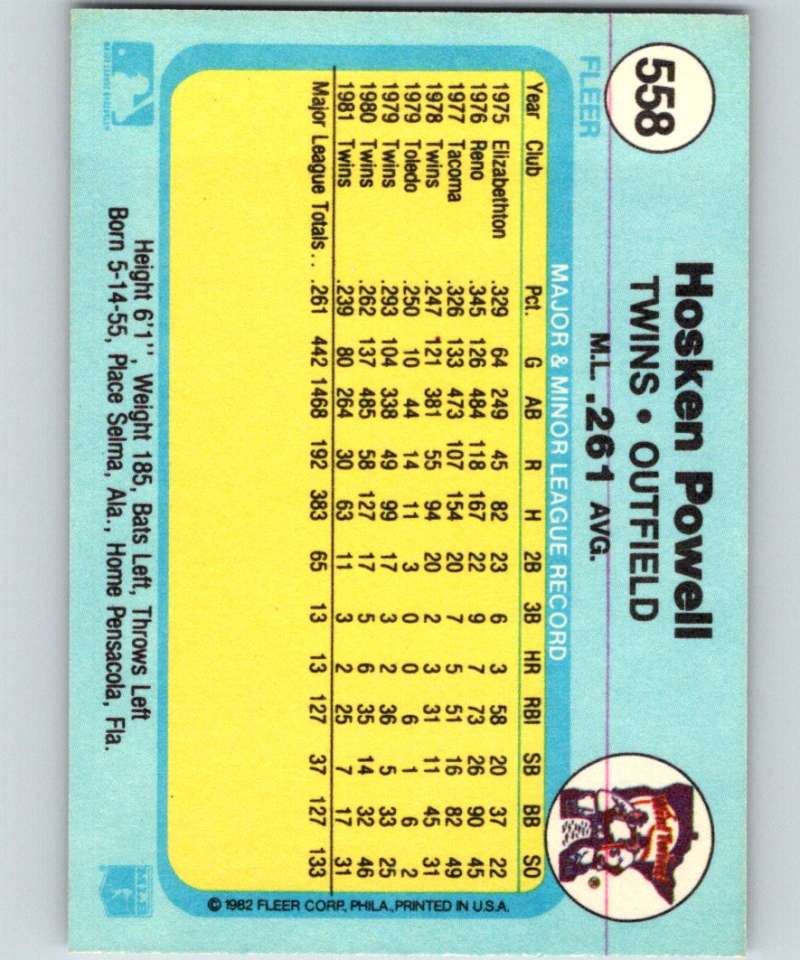 1982 Fleer #558 Hosken Powell Twins Image 2