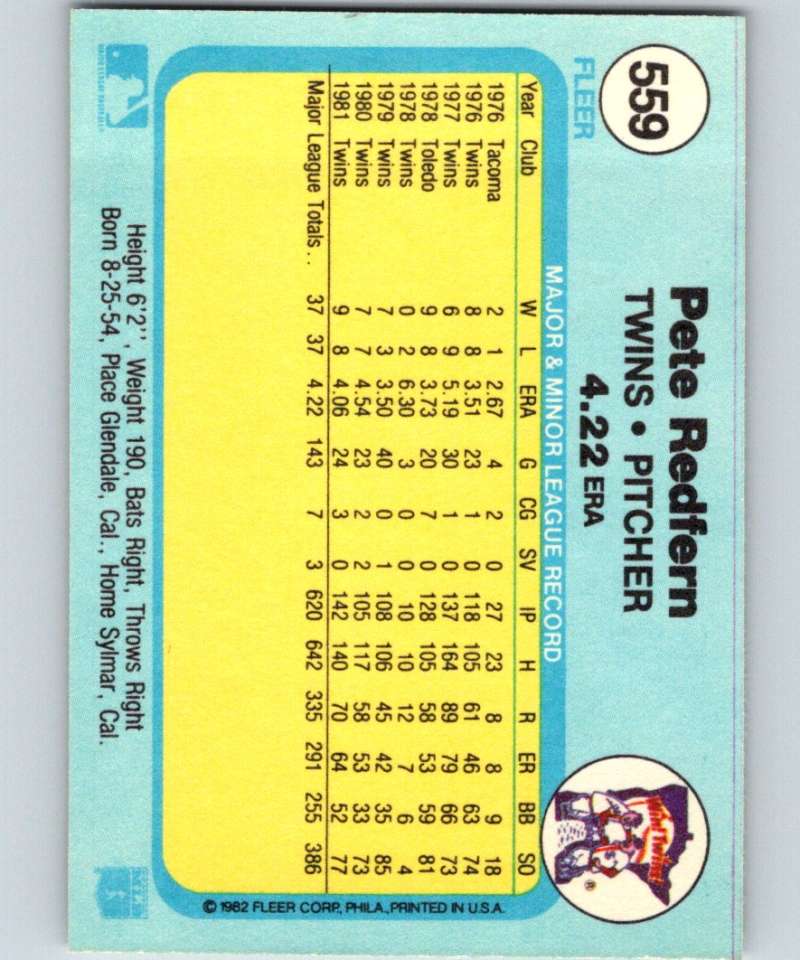 1982 Fleer #559 Pete Redfern Twins Image 2