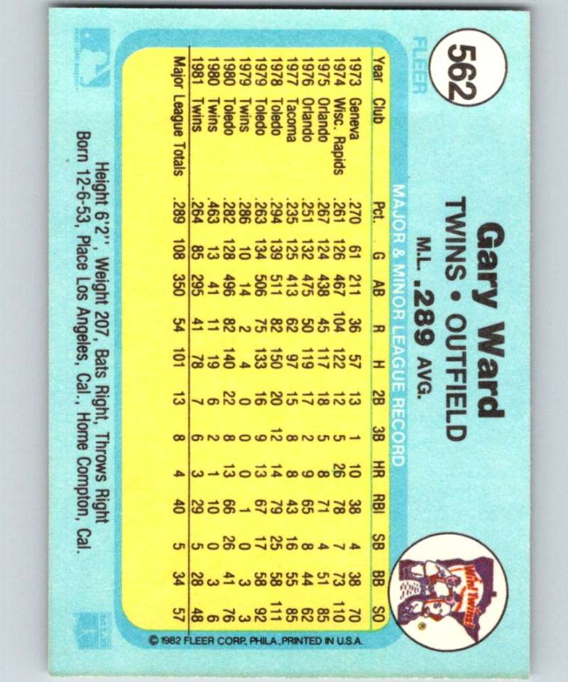 1982 Fleer #562 Gary Ward Twins