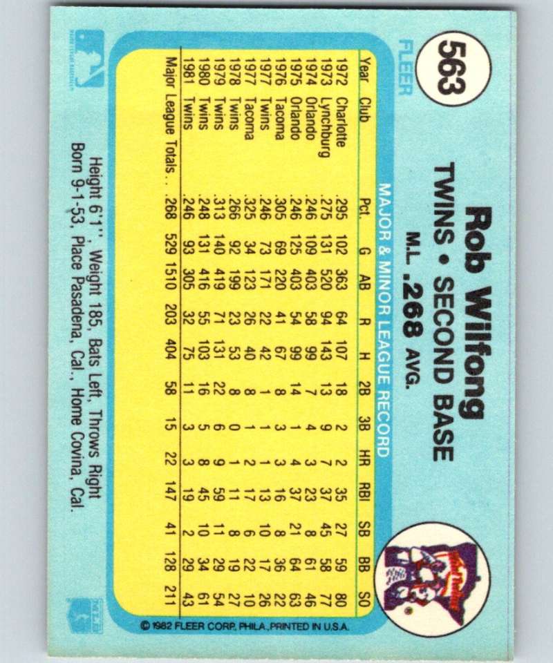 1982 Fleer #563 Rob Wilfong Twins Image 2