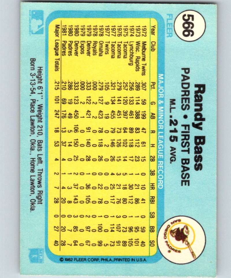1982 Fleer #566 Randy Bass Padres Image 2