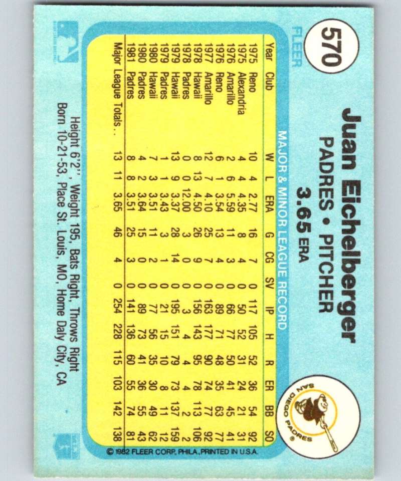 1982 Fleer #570 Juan Eichelberger Padres Image 2