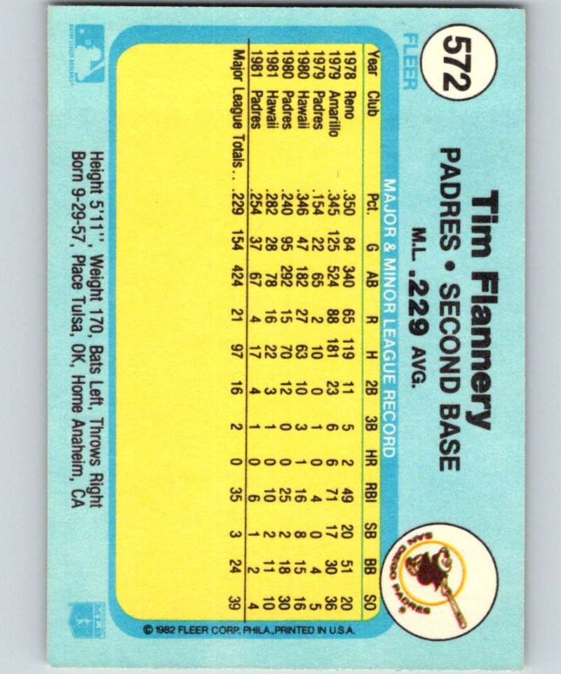 1982 Fleer #572 Tim Flannery Padres Image 2