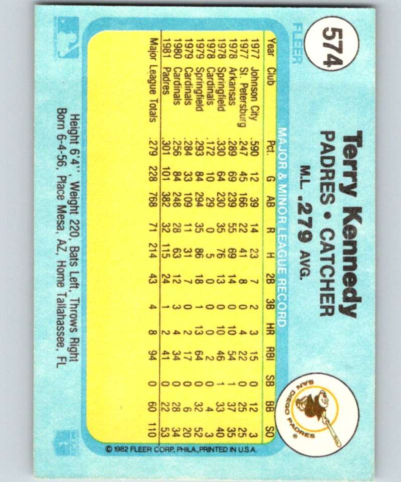 1982 Fleer #574 Terry Kennedy Padres Image 2