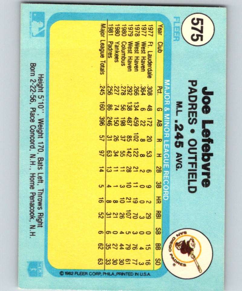1982 Fleer #575 Joe Lefebvre Padres Image 2