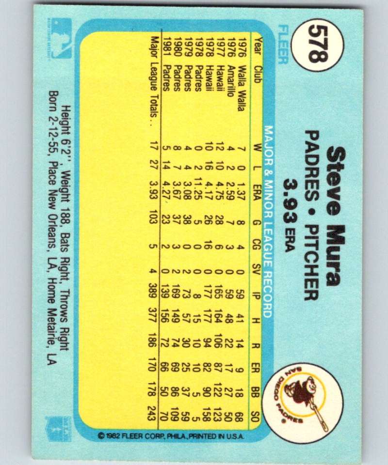 1982 Fleer #578 Steve Mura Padres Image 2
