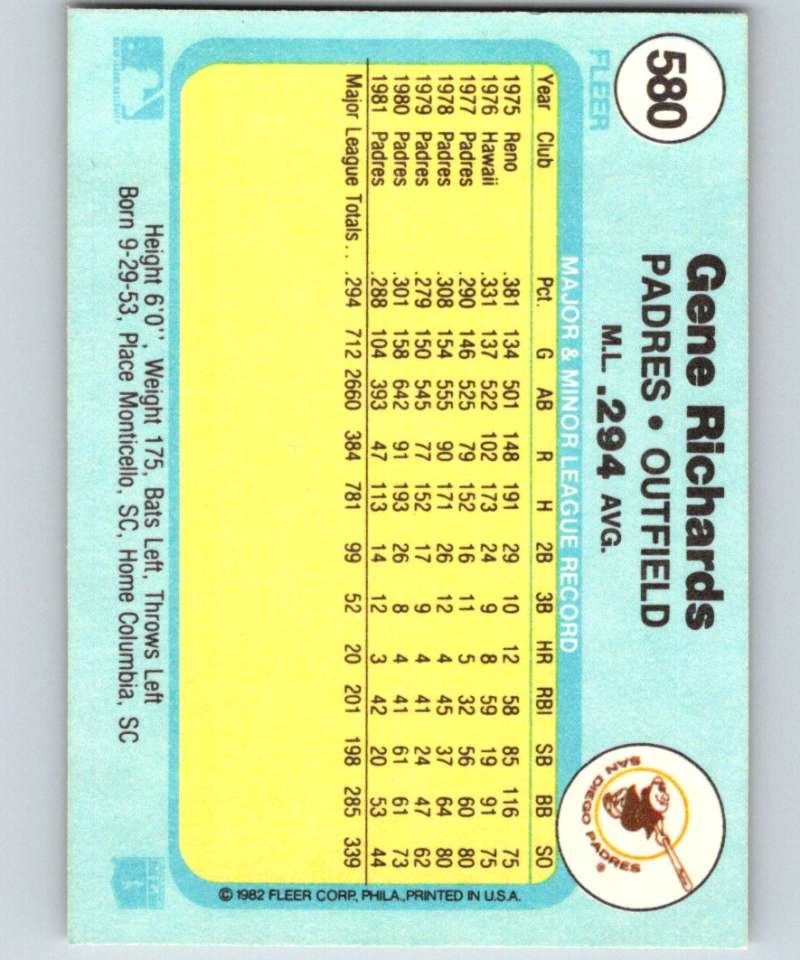1982 Fleer #580 Gene Richards Padres Image 2